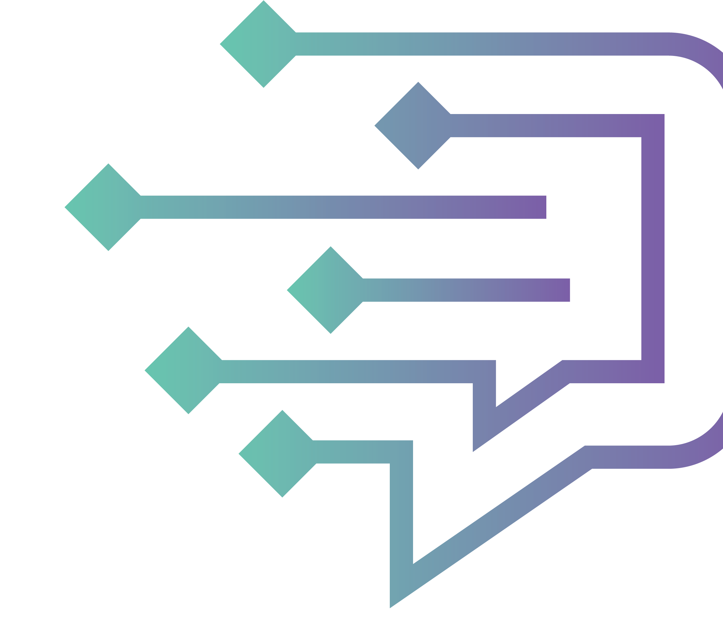 Async Mynds